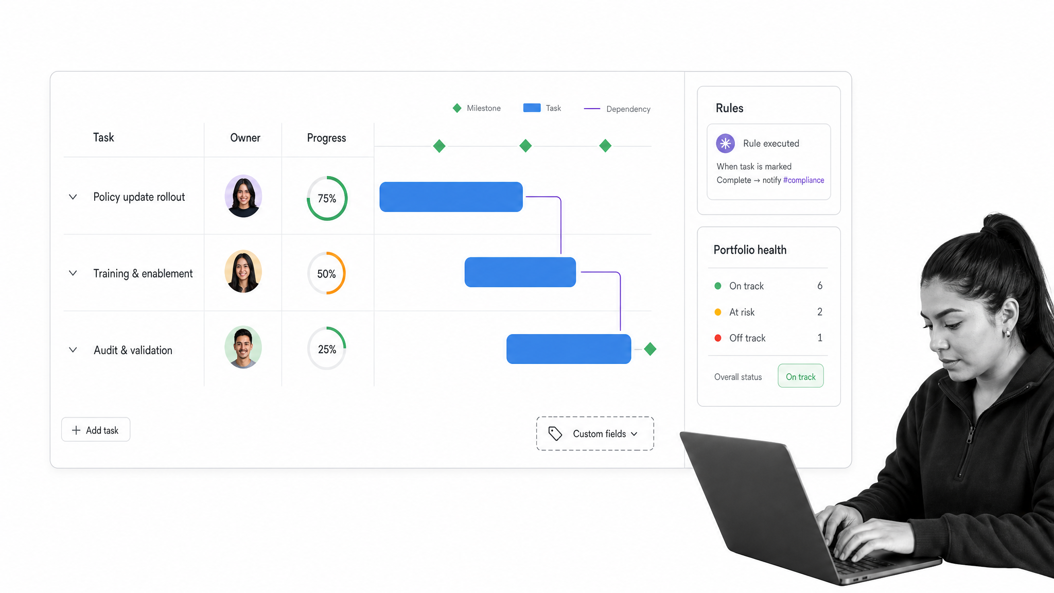 Asana style task timeline with rules activity and portfolio status