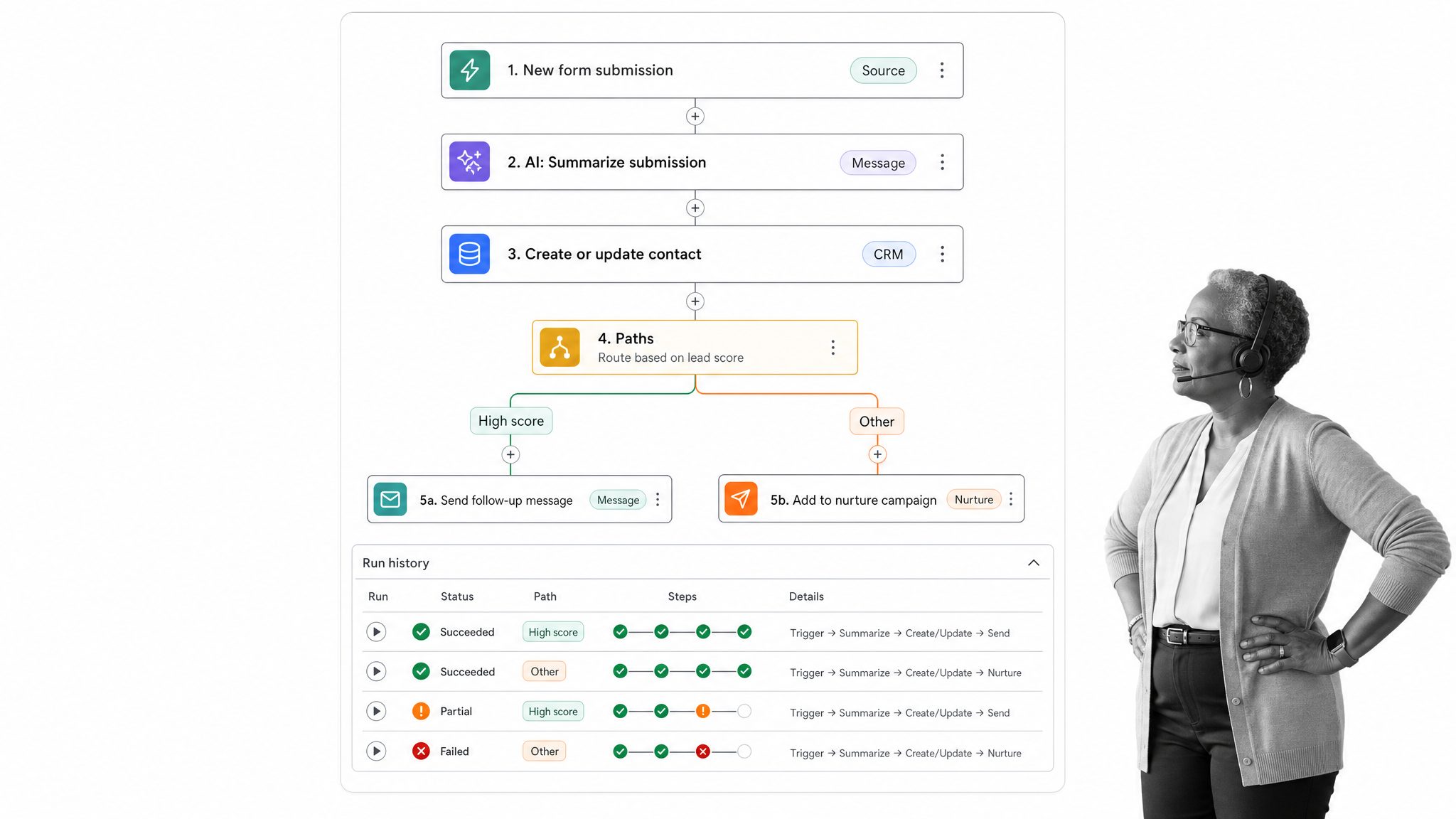 Zapier style multi-step automation with paths and history