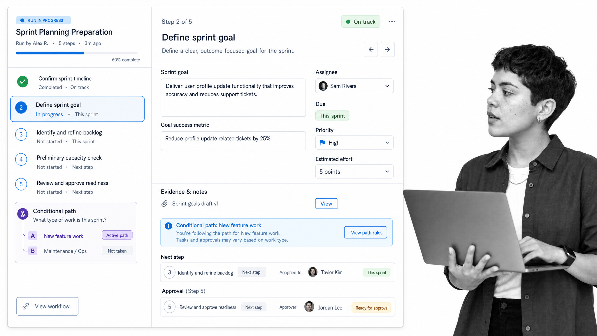 Process Street workflow run showing an Agile sprint planning process with assigned tasks and approval steps.