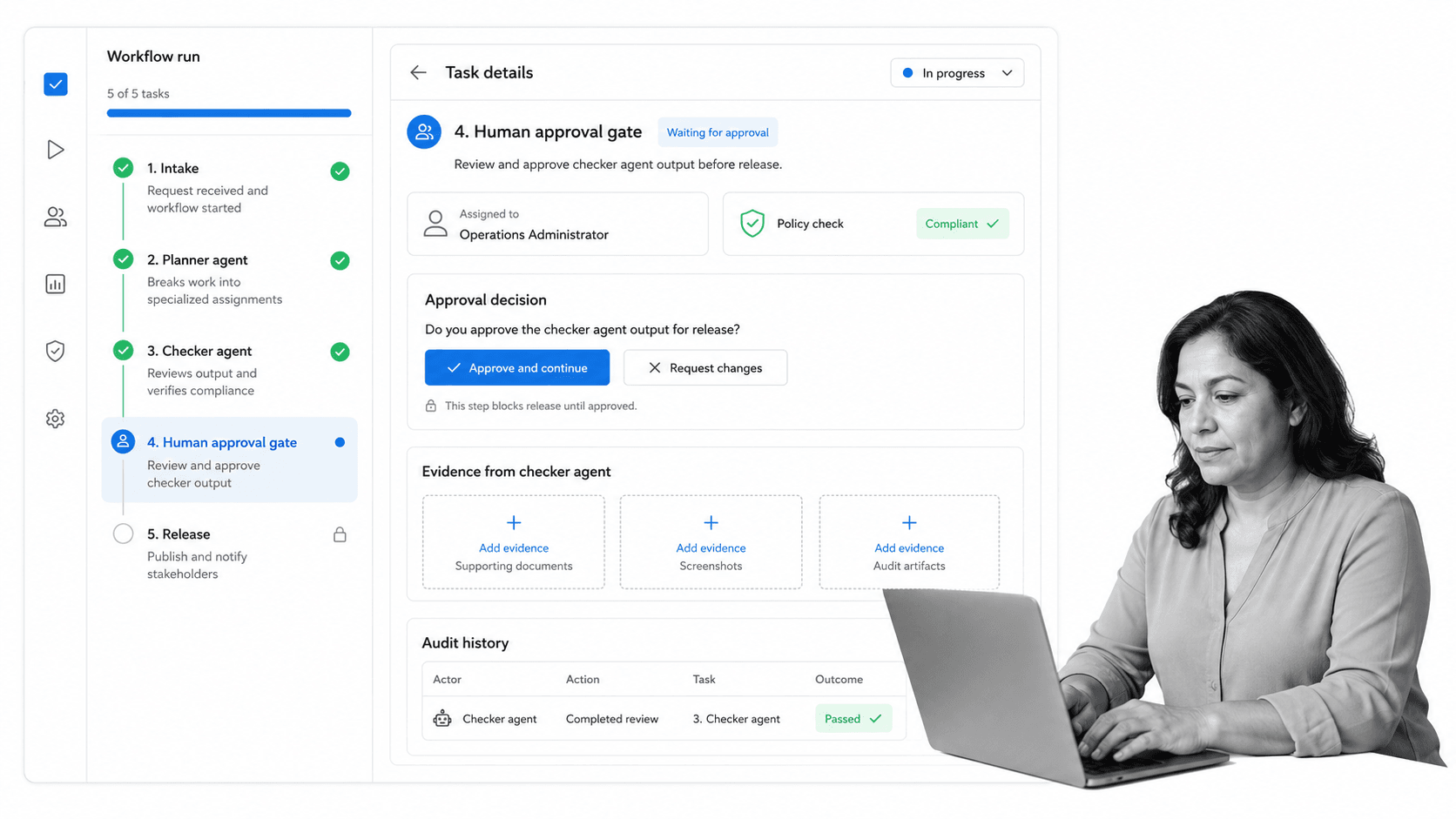 Process Street AI agent orchestration workflow run
