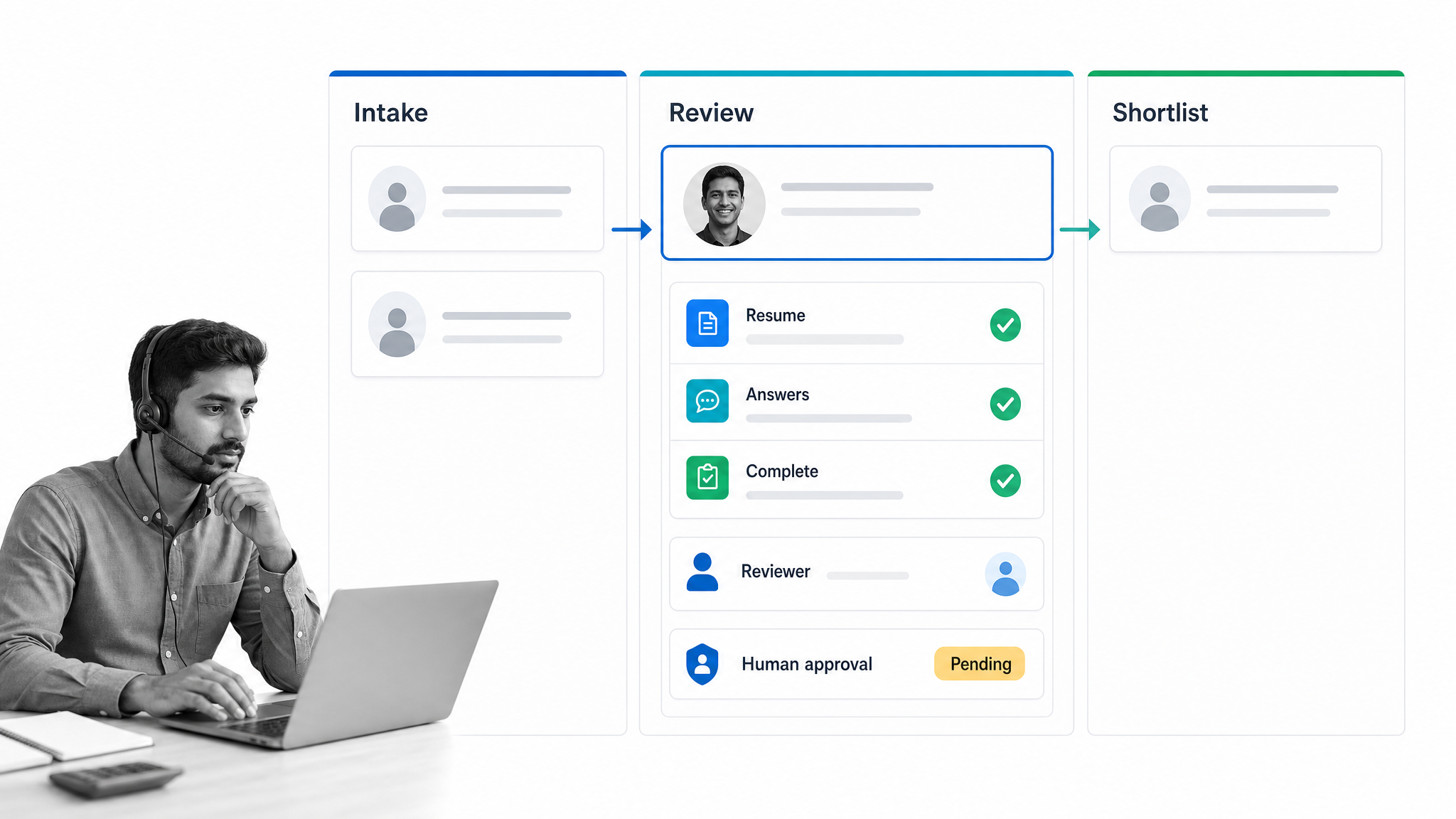 AI HR candidate intake workflow showing candidate cards, reviewer routing, and a human approval gate.