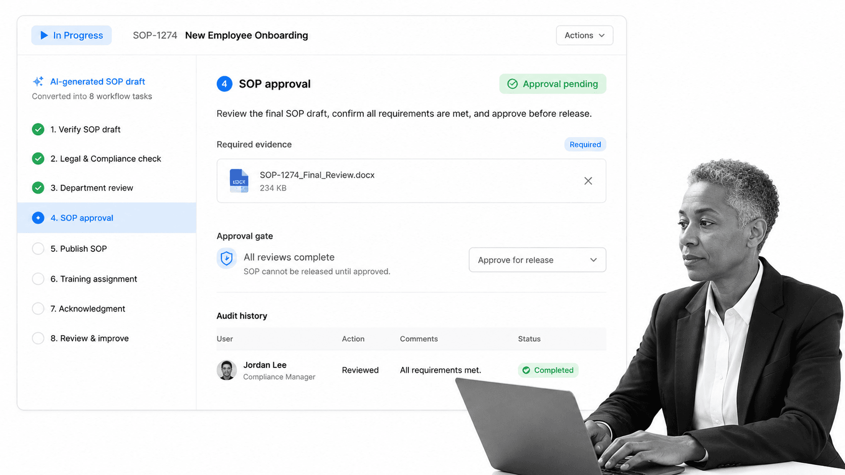 Process Street SOP approval workflow run with evidence and audit history