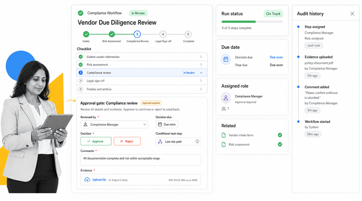 Process Street Asana alternative product UI for enforceable recurring SOP and compliance workflows