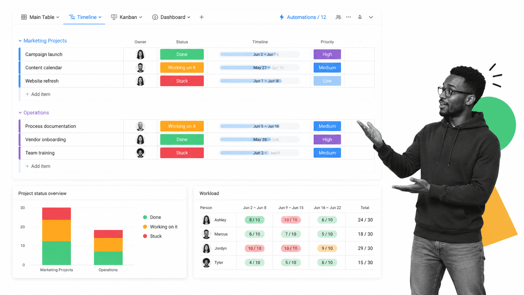 monday.com Asana alternative product UI for visual work management across departments