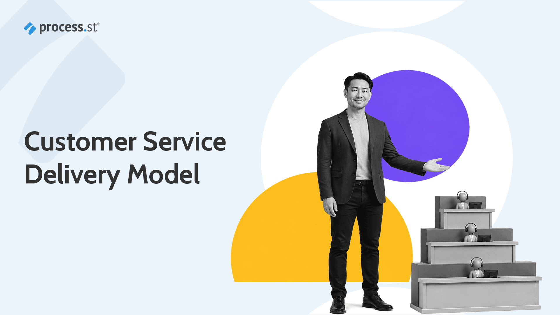 Customer success operations leader presenting a tiered customer service delivery model.