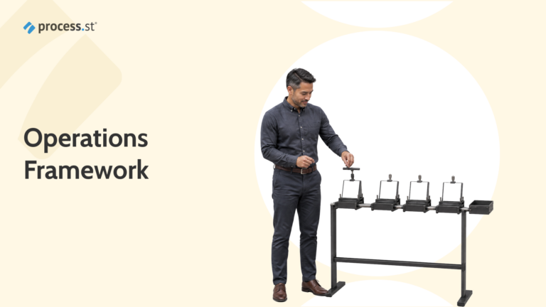 Operations Framework