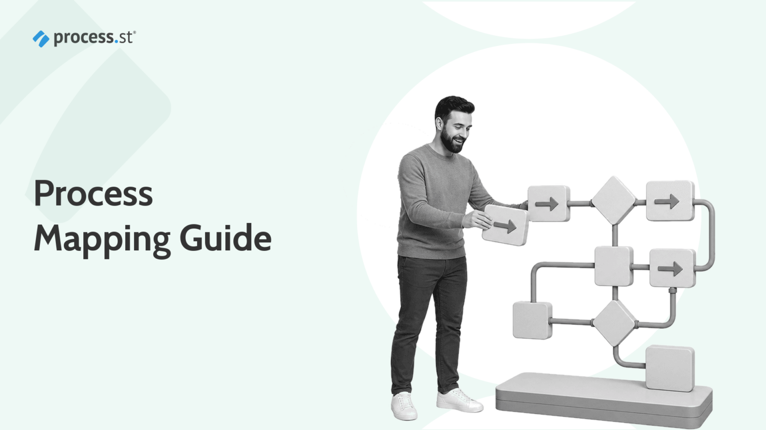 Process Mapping Guide | Process Street | Compliance Operations Platform
