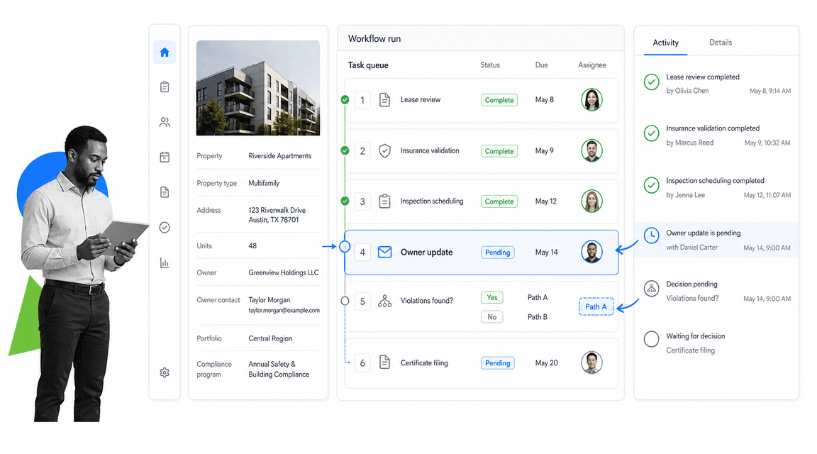 Workflow run connecting Buildium property records to owner updates in Process Street