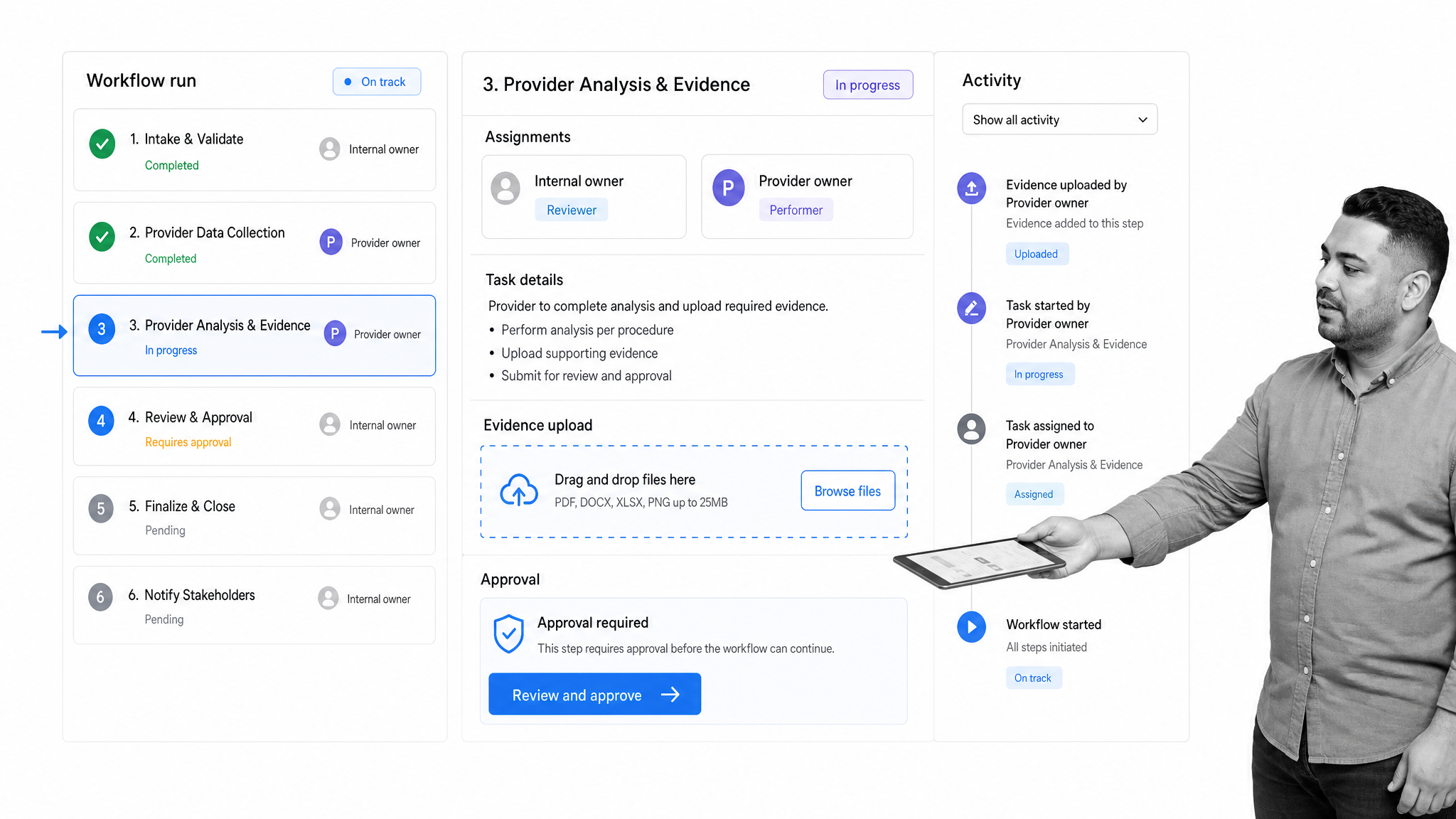Process Street workflow showing assigned provider tasks, approvals, and evidence capture for BPS governance.