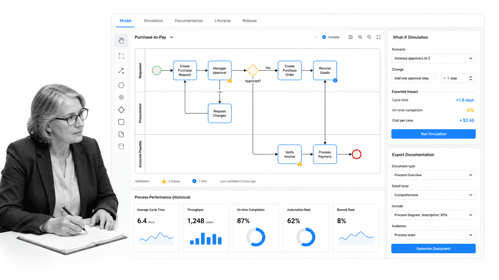 Bizagi product workspace for a Camunda alternatives comparison