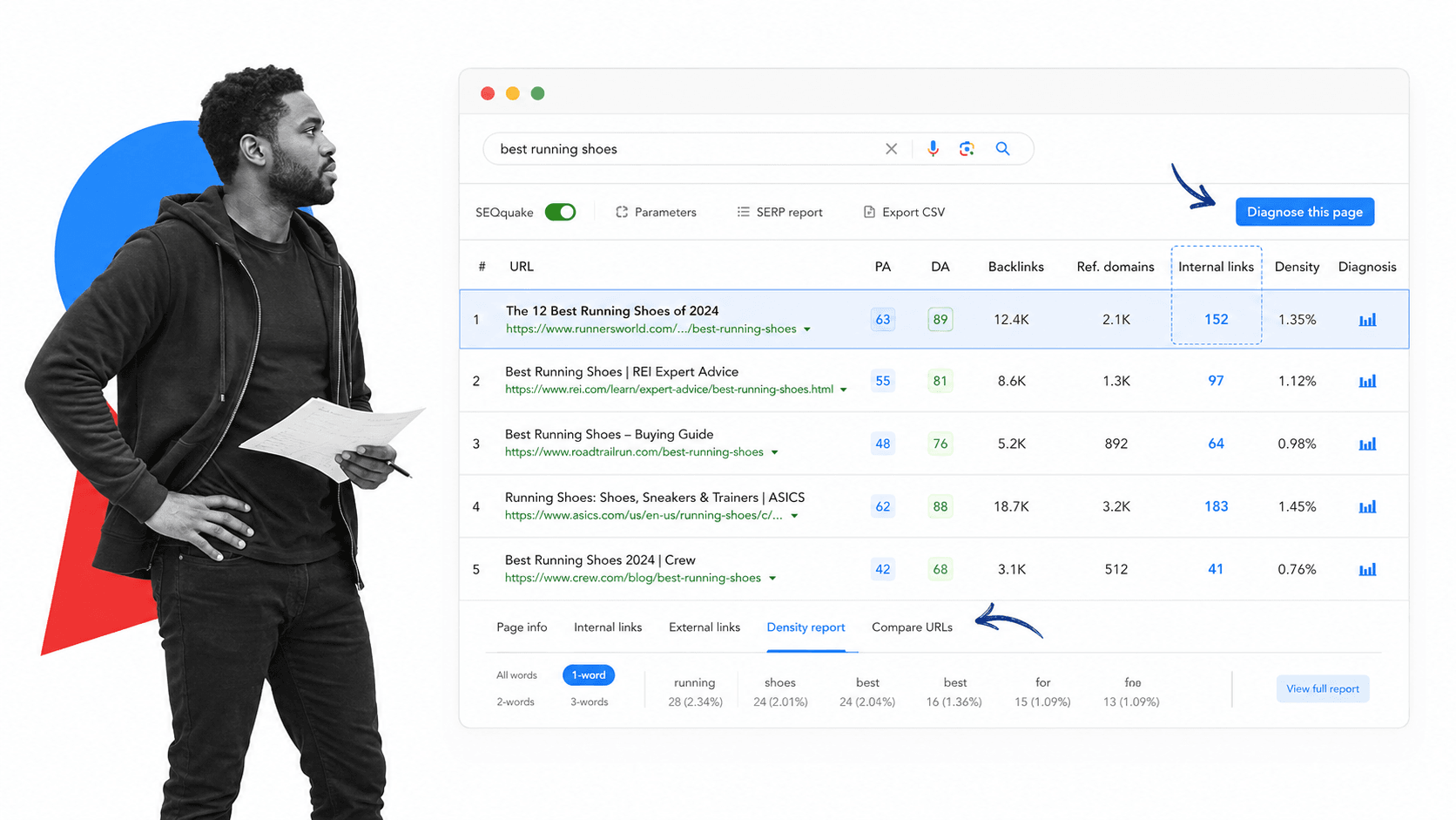 SEOquake browser workflow for digital marketers