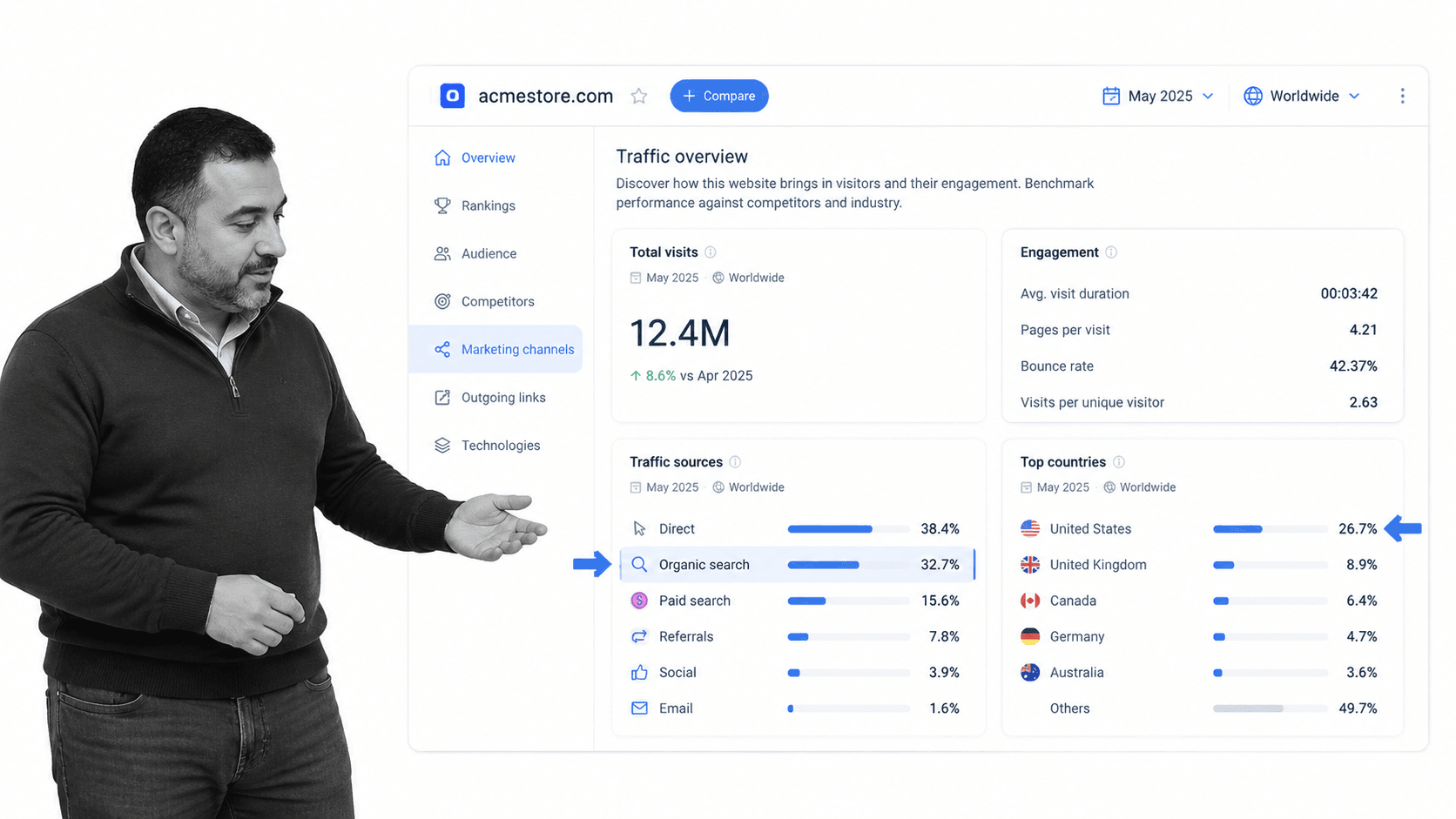 Similarweb browser workflow for digital marketers