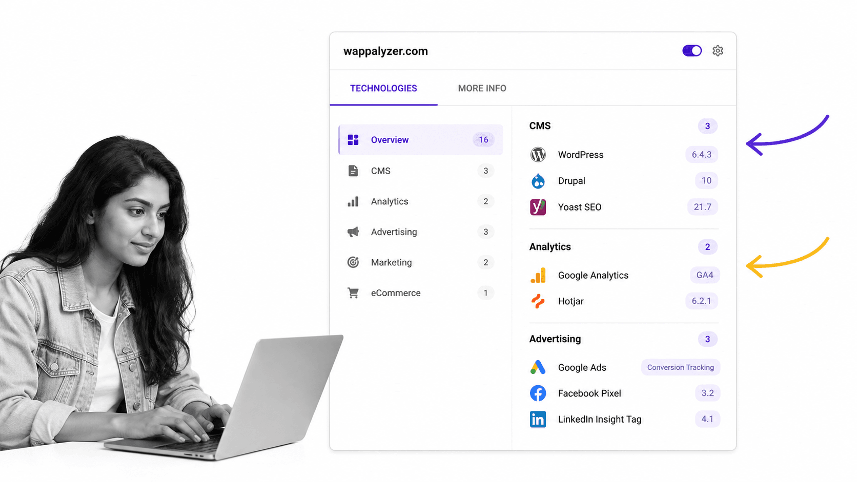 Wappalyzer browser workflow for digital marketers
