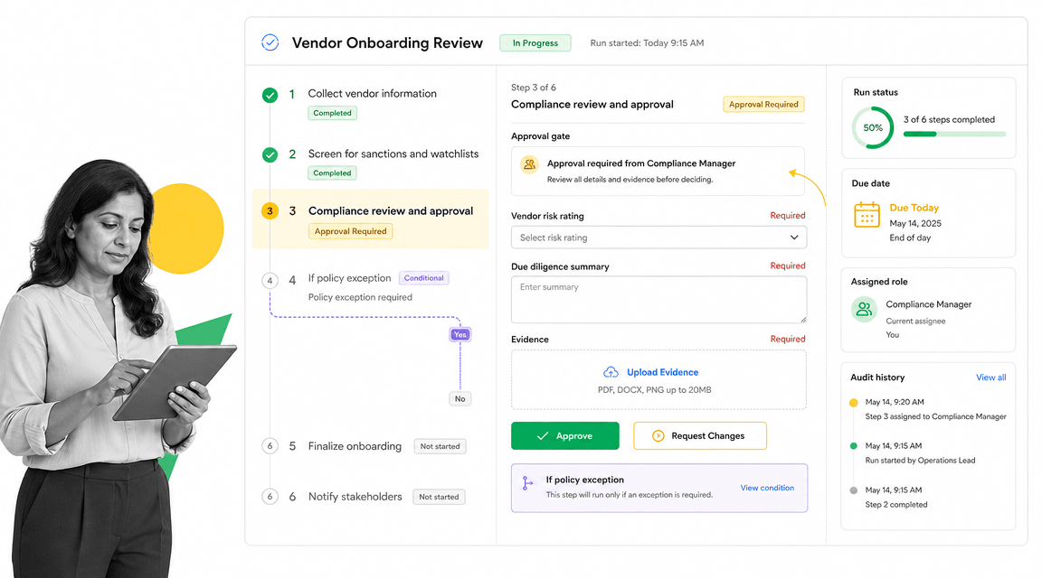 Process Street ClickUp alternative product UI for enforceable recurring SOP and compliance workflows