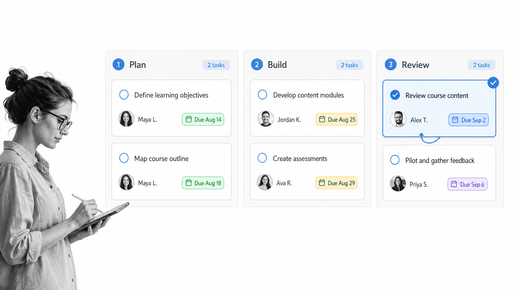 Course creation workflow board with plan, build, and review stages