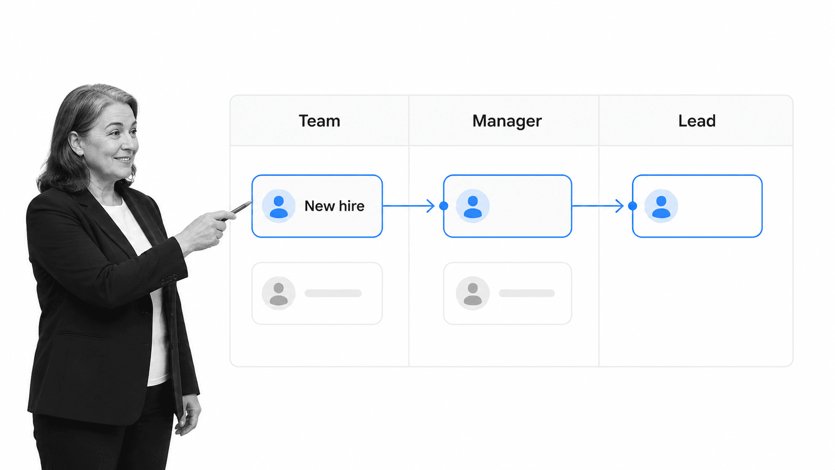 Company structure reporting map for handbook clarity with a small black-and-white operations lead.