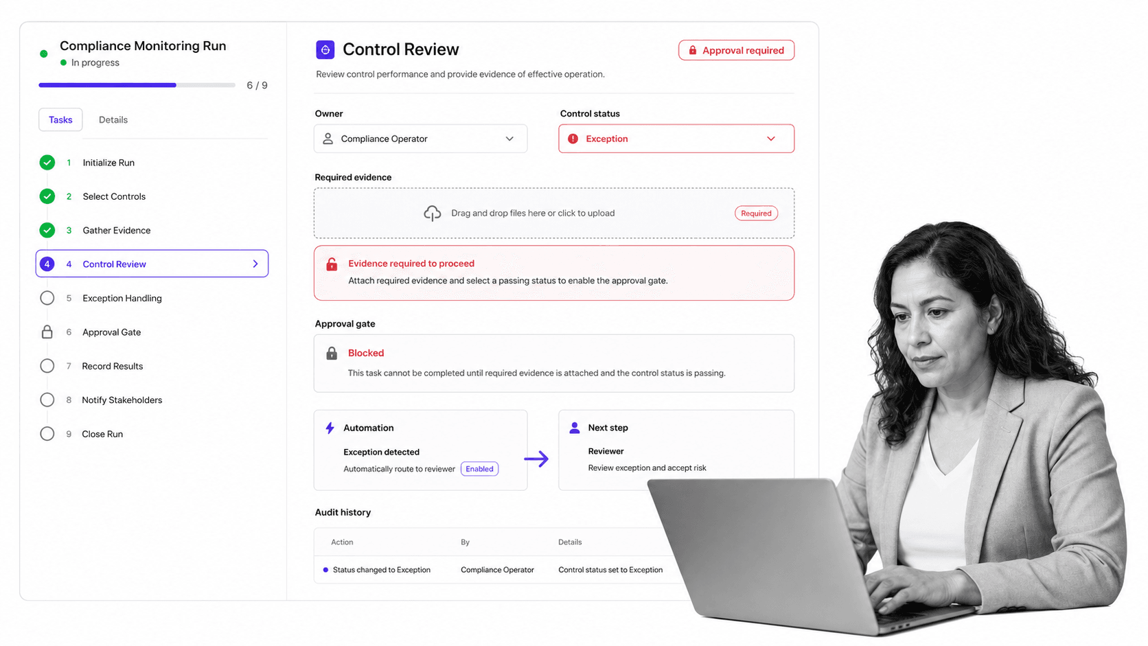 Process Street compliance monitoring software workflow