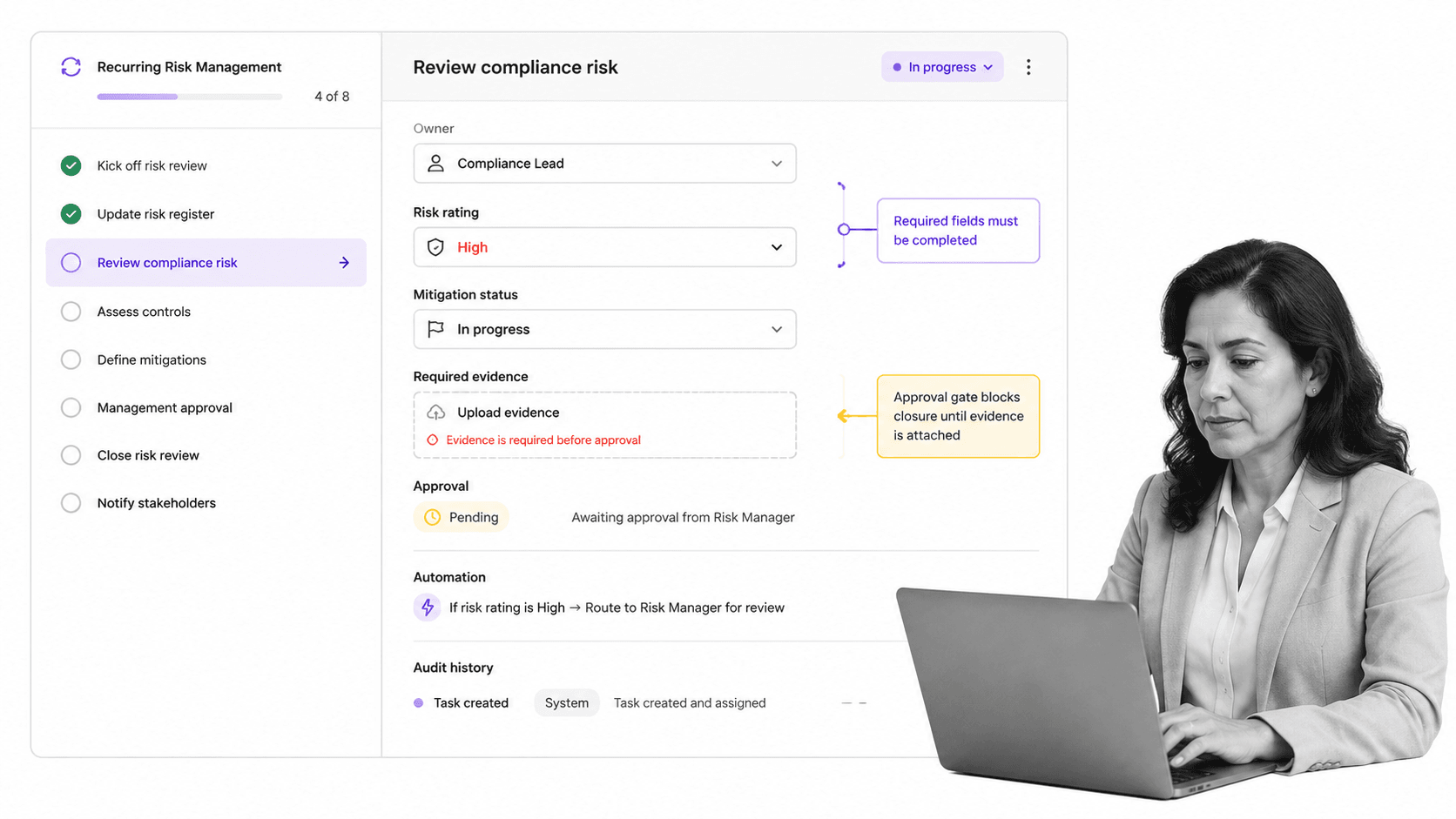 Process Street compliance risk management workflow