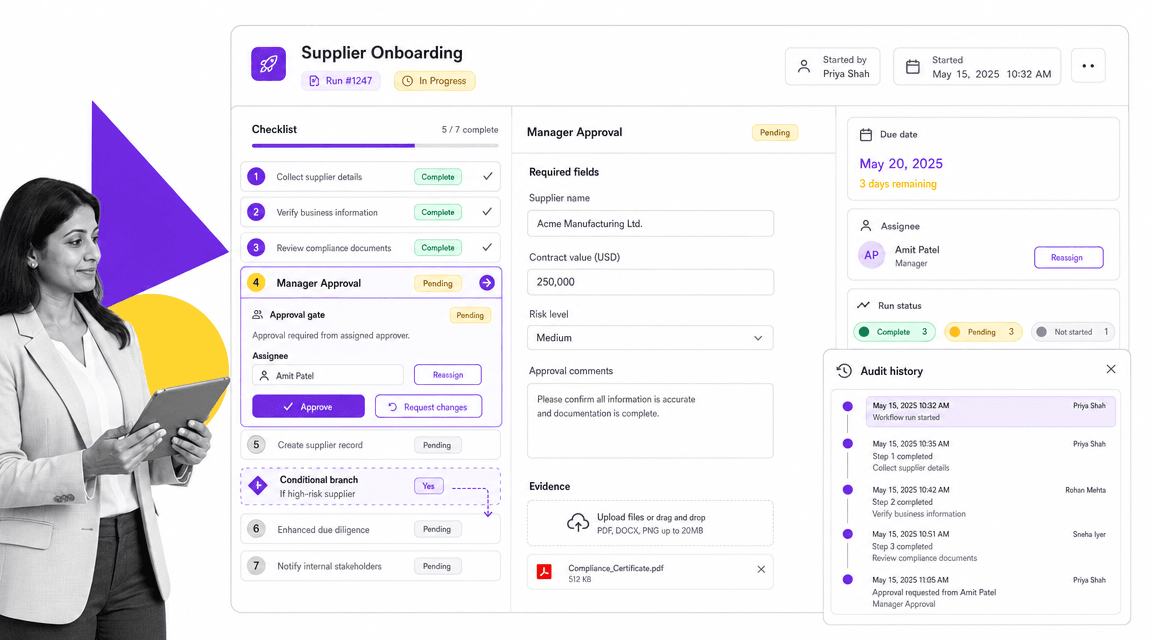 Process Street Confluence alternative product UI for enforceable recurring SOP and compliance workflows
