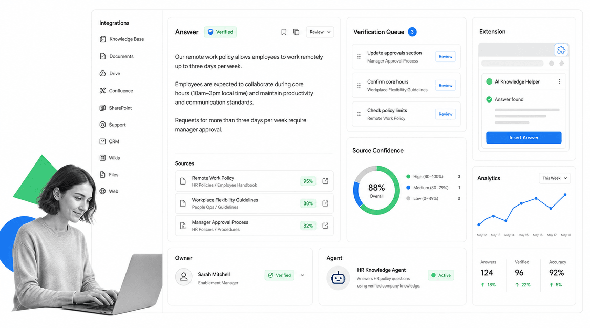 Guru Confluence alternative product UI for AI-assisted company knowledge and answers