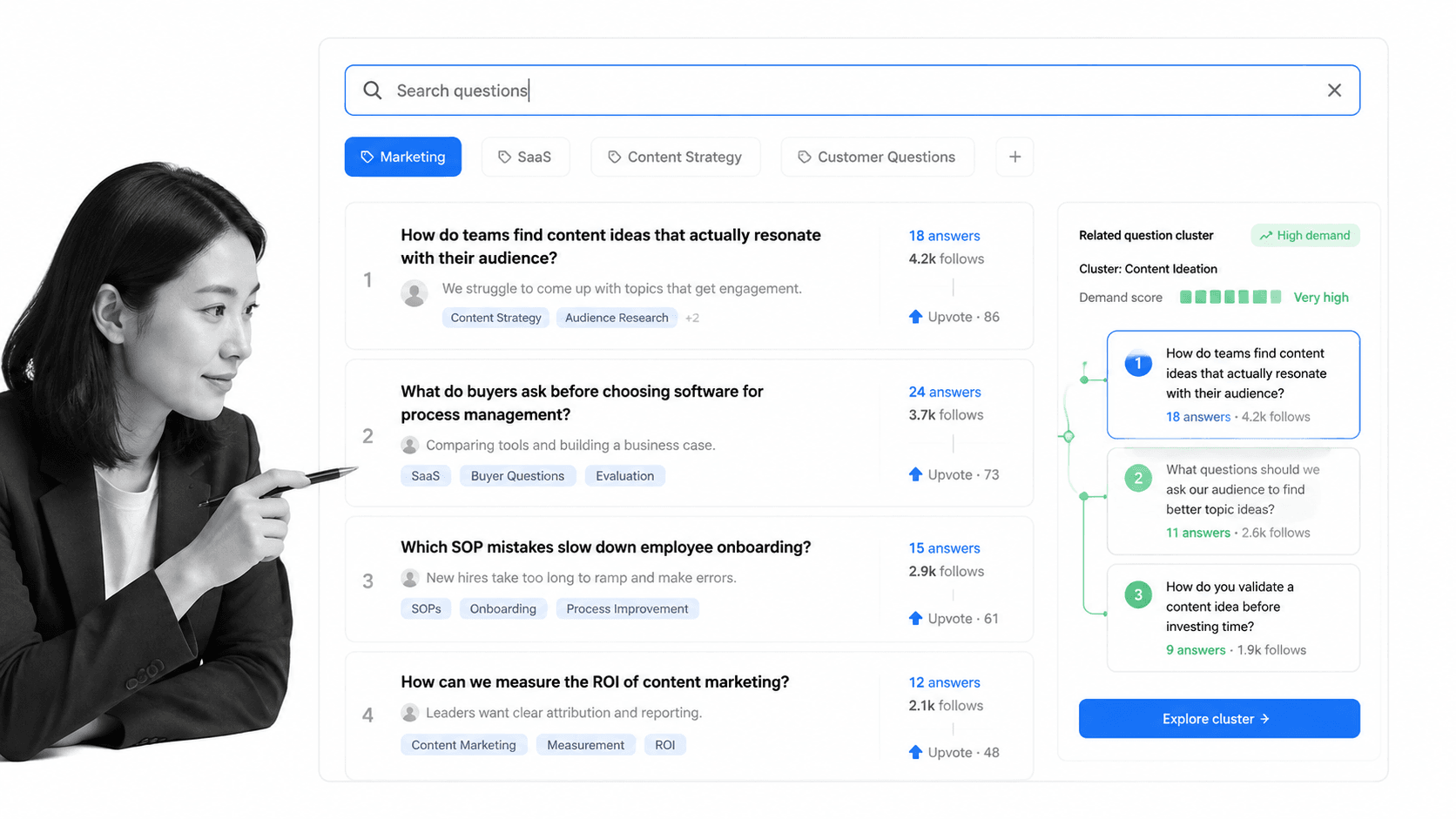 No-logo question feed showing audience questions and topic clusters for content research