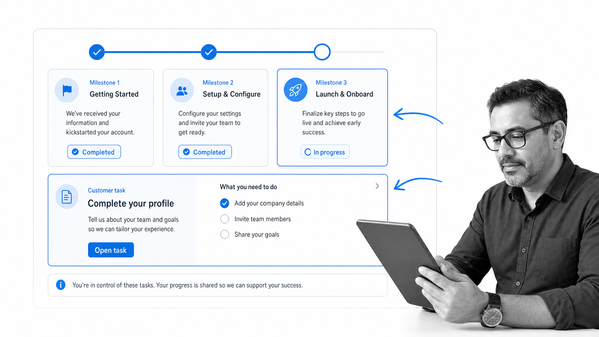 Shared customer onboarding plan showing milestones, progress, and customer-owned next steps.