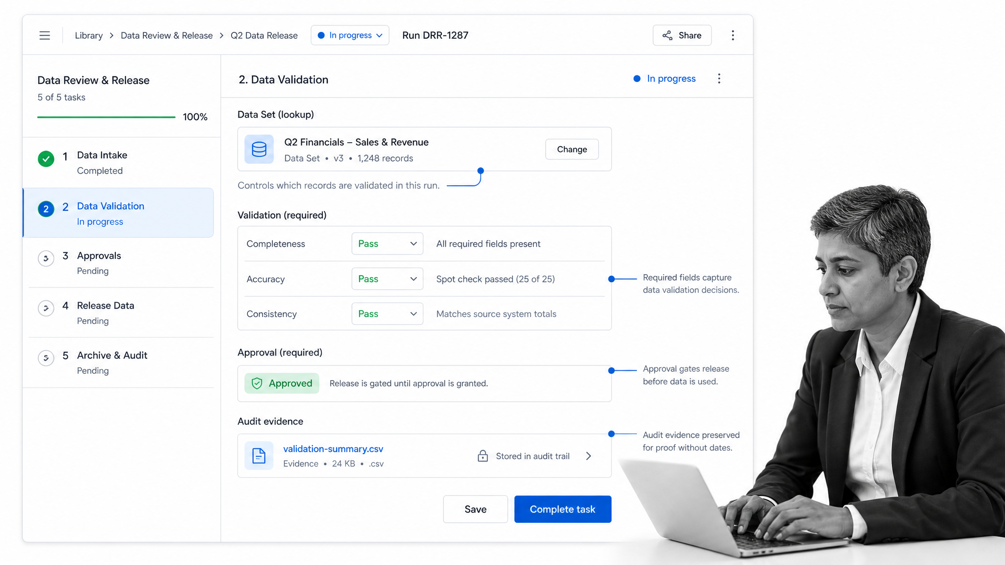 Process Street data review workflow run with Data Set lookup and approval