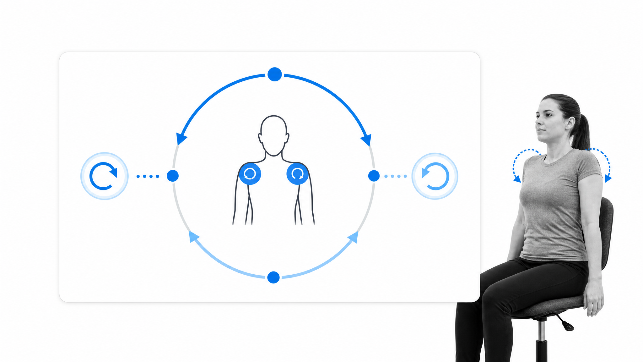 B&W desk worker at the edge of a clean sequence graphic for shoulder circles
