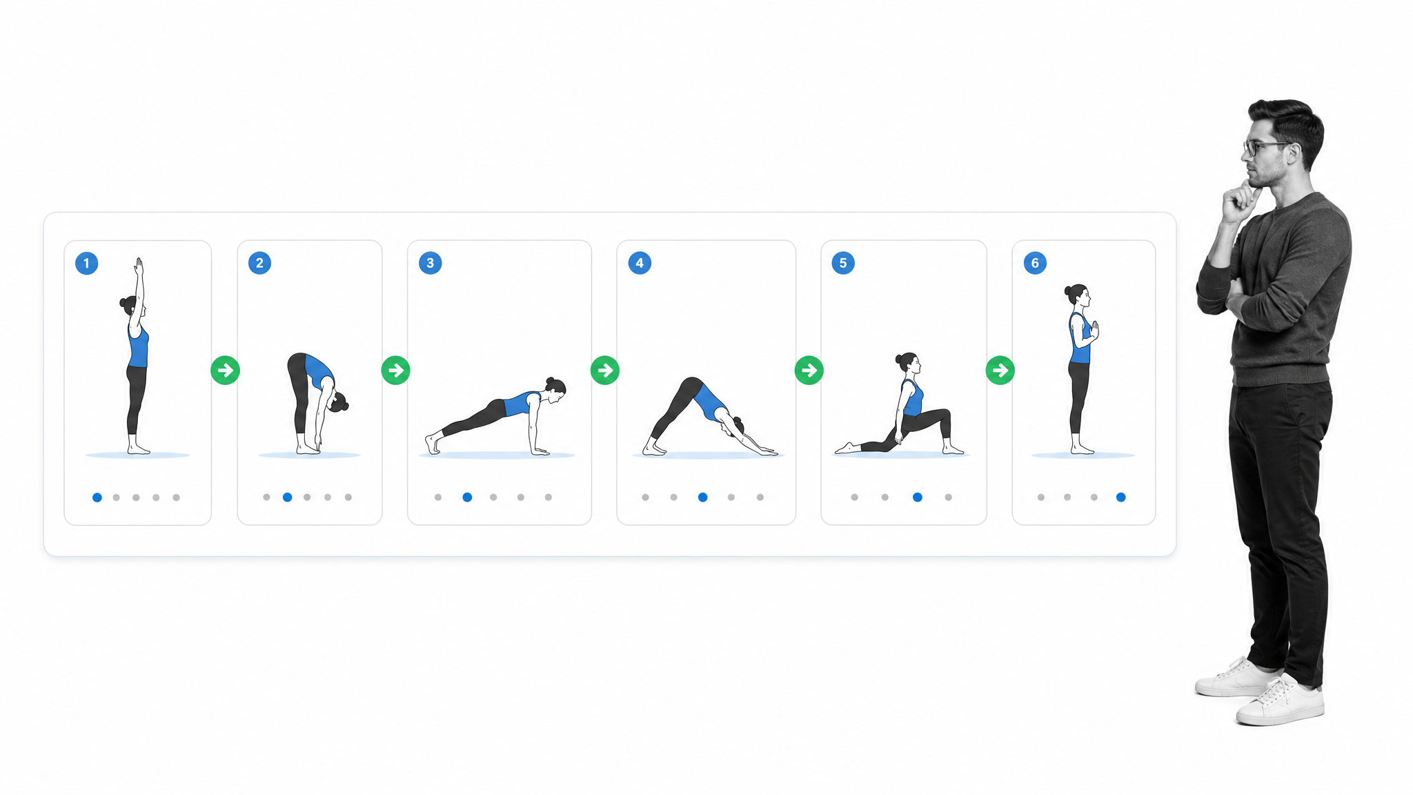 B&W office worker at the edge of a clean sequence graphic for a short sun salutation flow