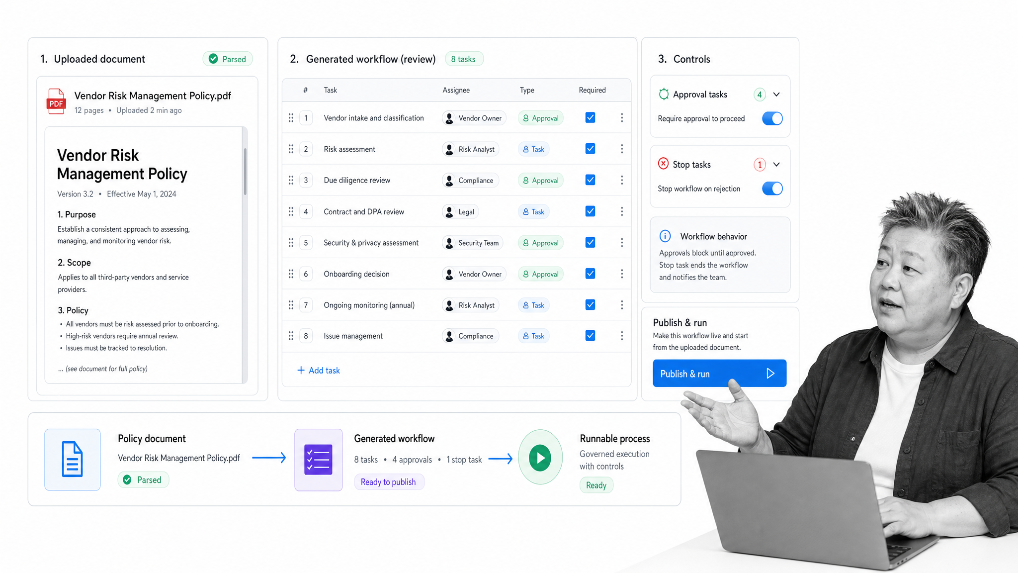 Process Street AI Document Importer turning a document into a workflow