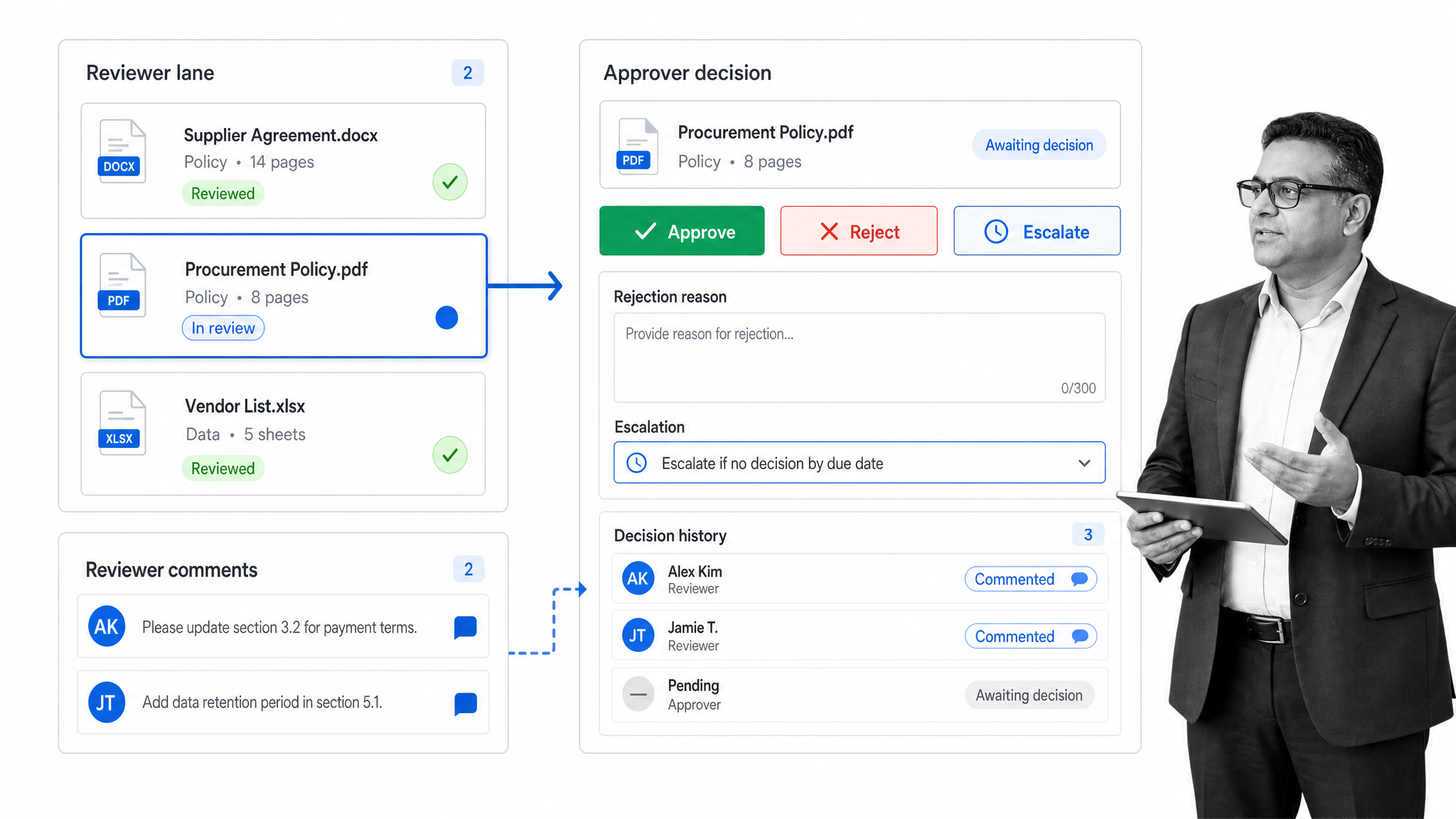 Document review and approval workflow with decision routing