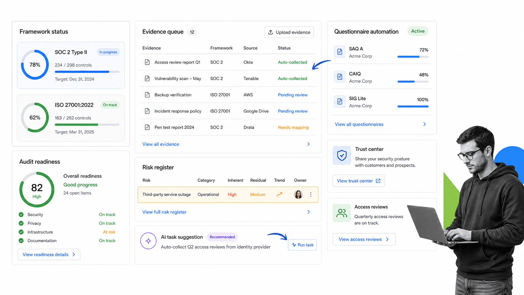 Vanta product workflow surface for Drata alternatives