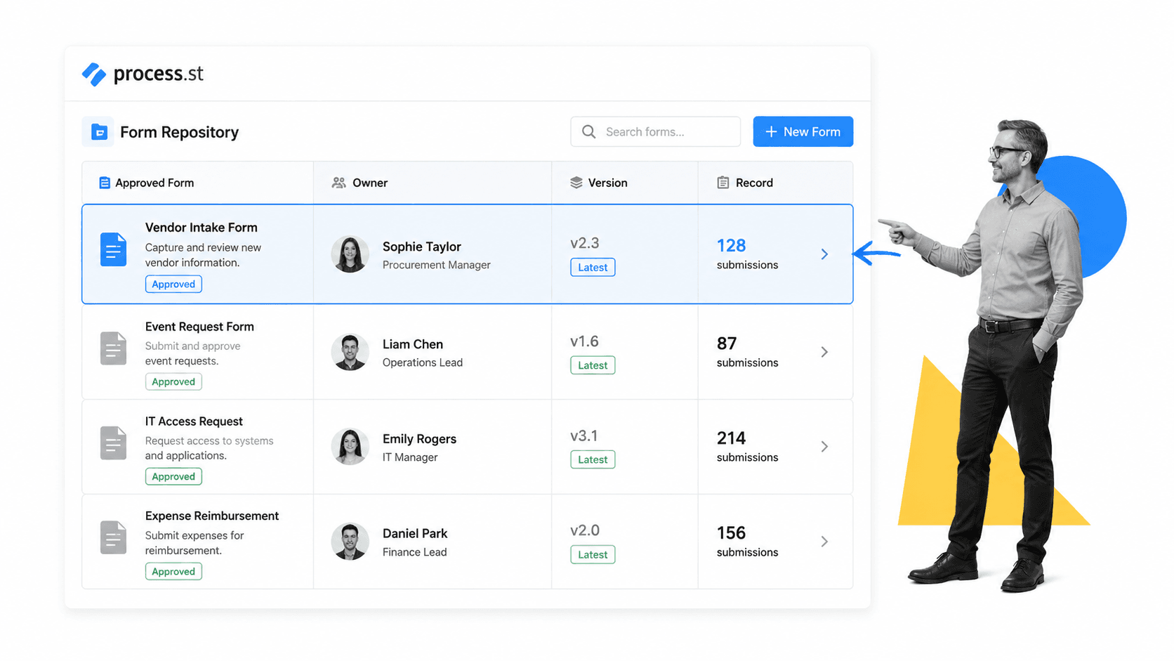 Central form repository board with approved form owner version and record stages