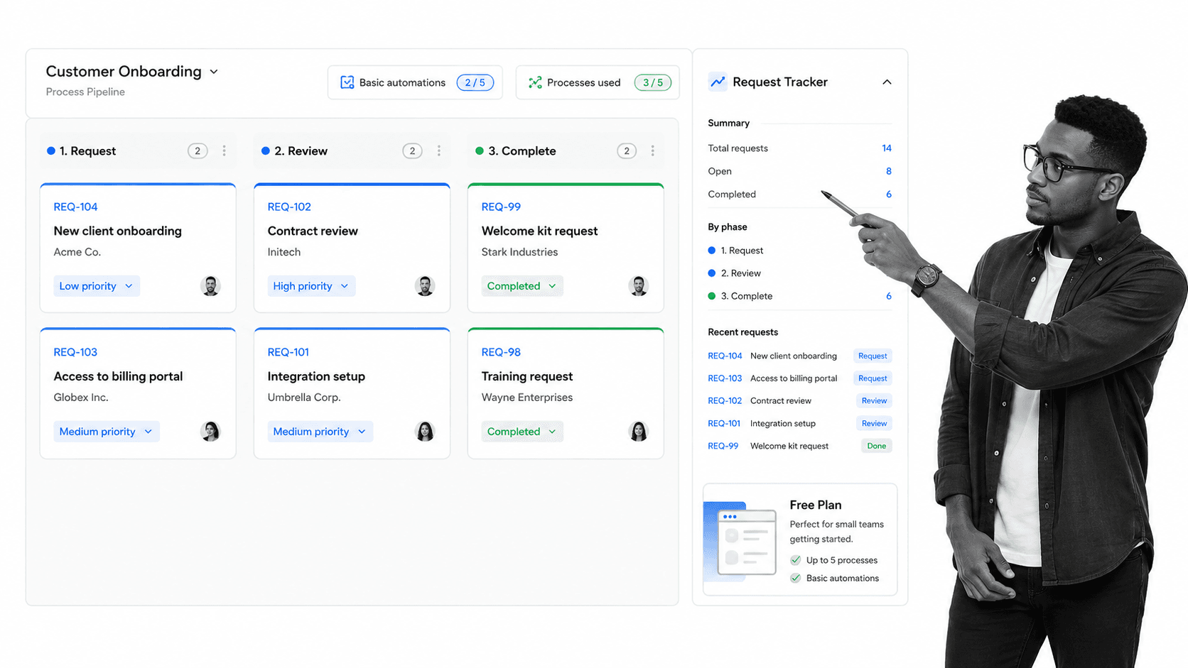 Pipefy process pipe board with request tracker and automation chips