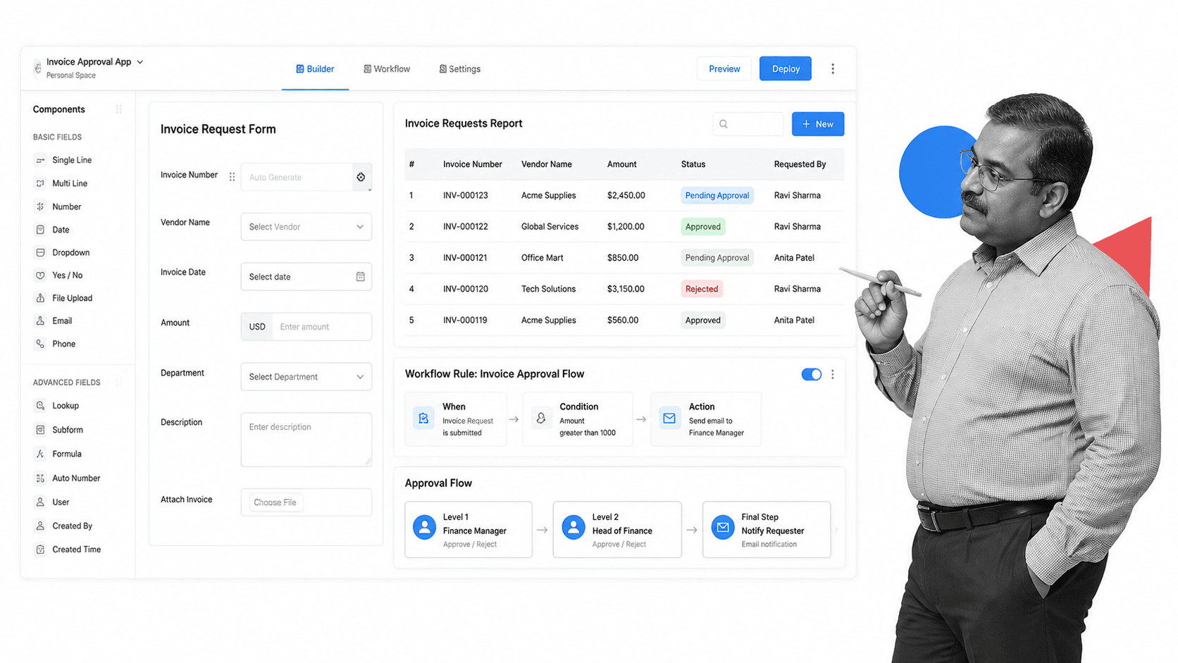 Zoho Creator low-code app builder with form, report, workflow rule, and approval flow