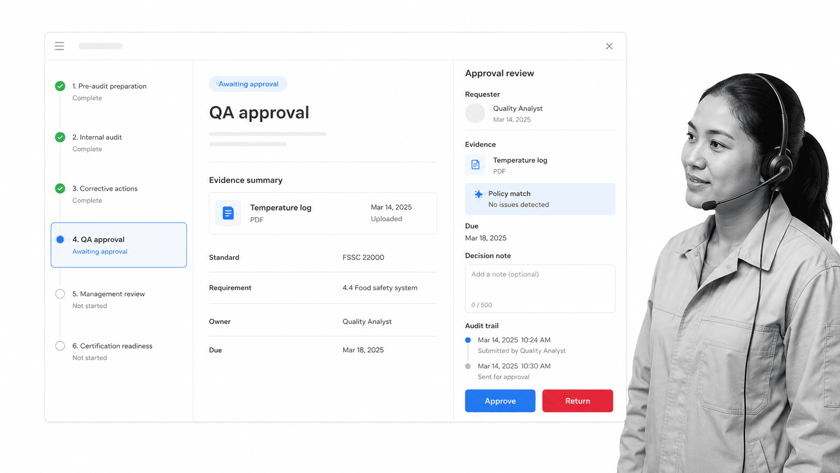 Process Street QA approval screen with evidence summary, reviewer panel, and approve and reject buttons