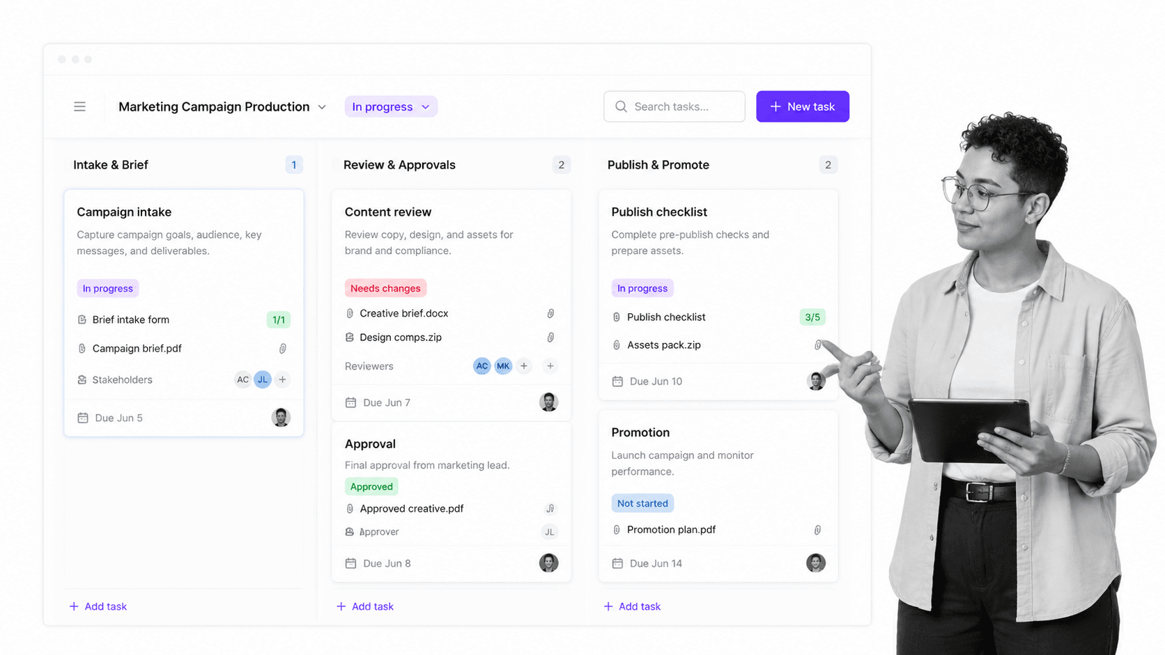 Business workflow illustration for process street workflows for marketing