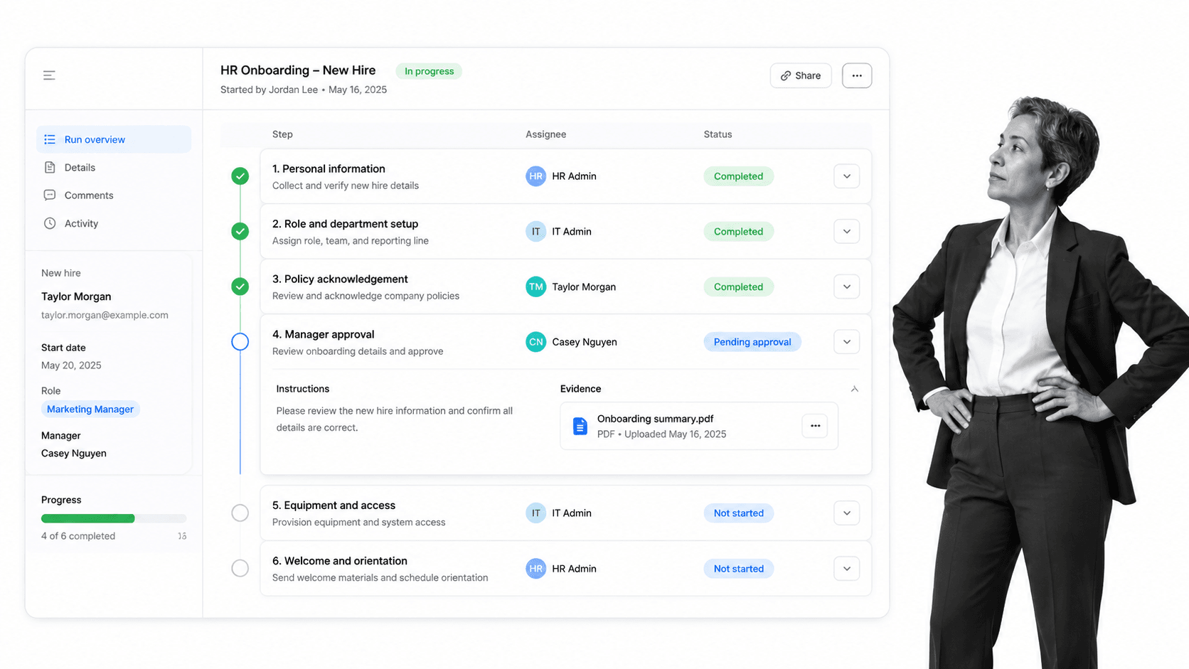 Business workflow illustration for process street workflows for hr