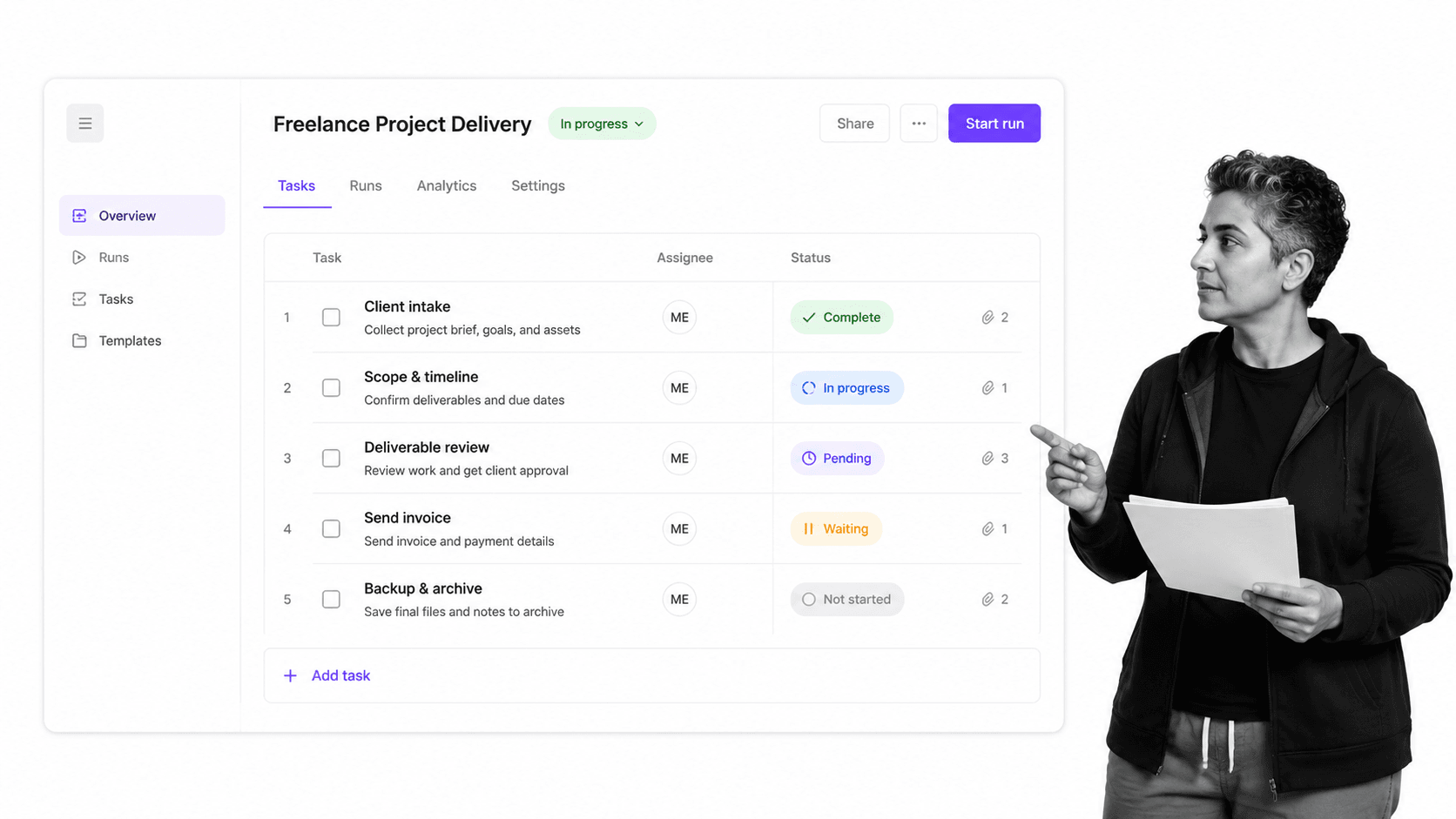 Business workflow illustration for process street workflows for freelancers and personal use