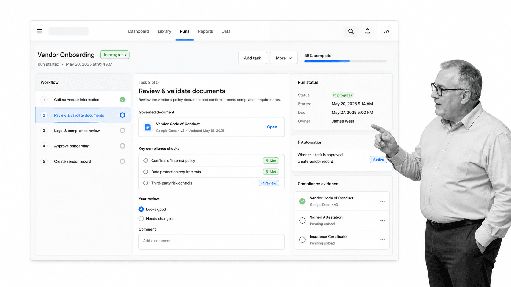 Business workflow illustration for process street and google docs workflows