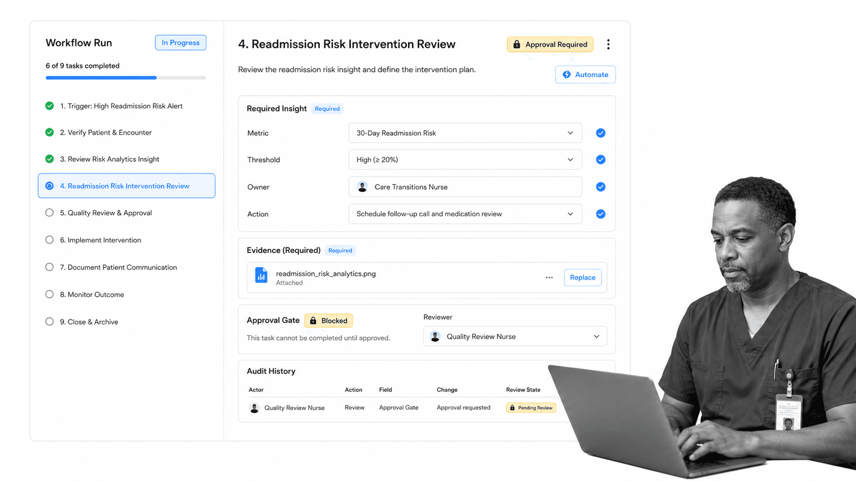 Process Street healthcare analytics action workflow run with selected intervention task