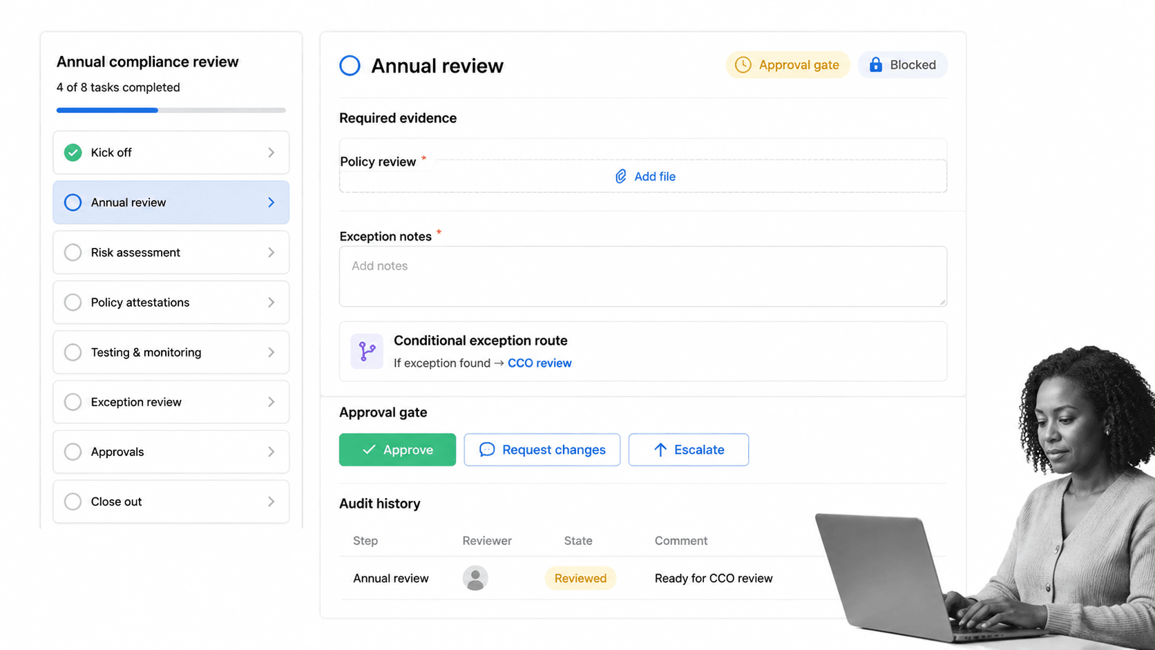 Process Street hedge fund checklist run with annual review task, evidence fields, exception routing, approval buttons, and audit history