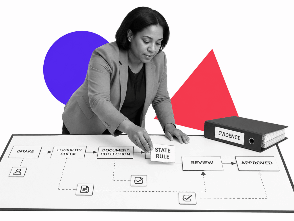 An insurance compliance lead reviews labeled regulatory risk workflow tiles.