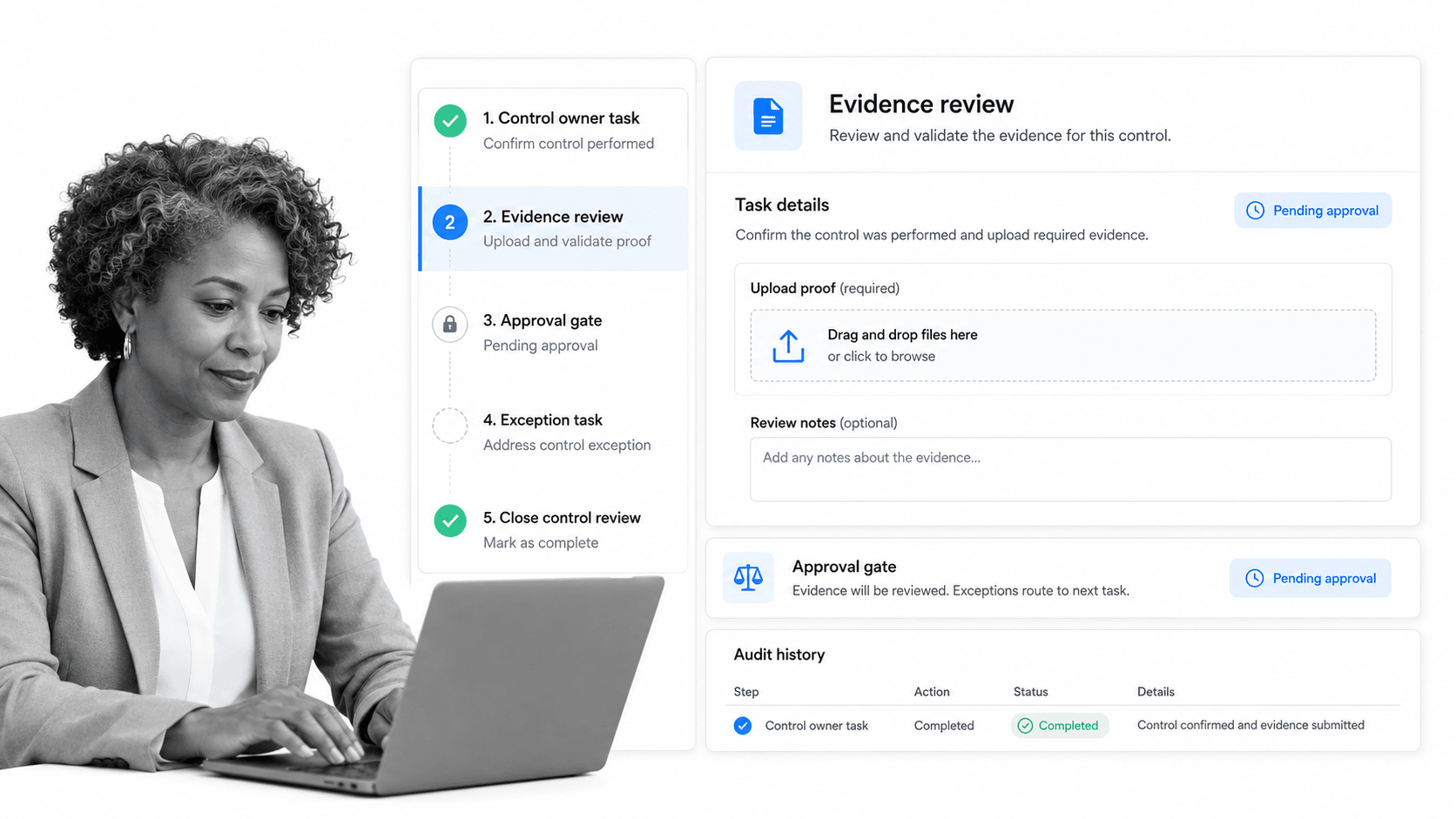 Process Street internal control review workflow run