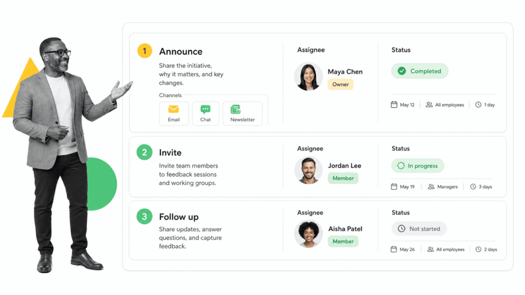 5 Great Ways to Involve Your Employees in Process Design | Process ...