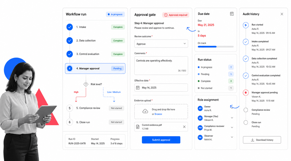 Process Street Jira alternative product UI for enforceable recurring SOP and compliance workflows