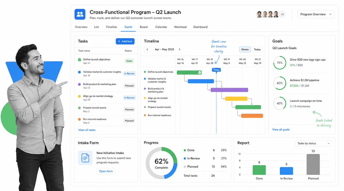 Asana Jira alternative product UI for cross-functional project and goal management