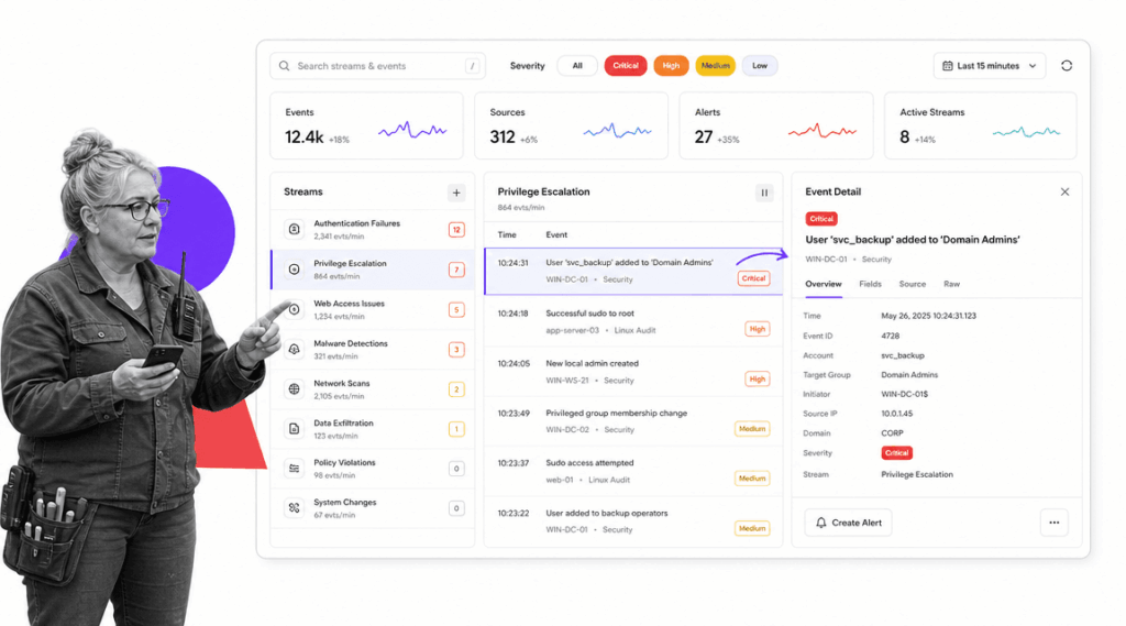 Log Management Tools