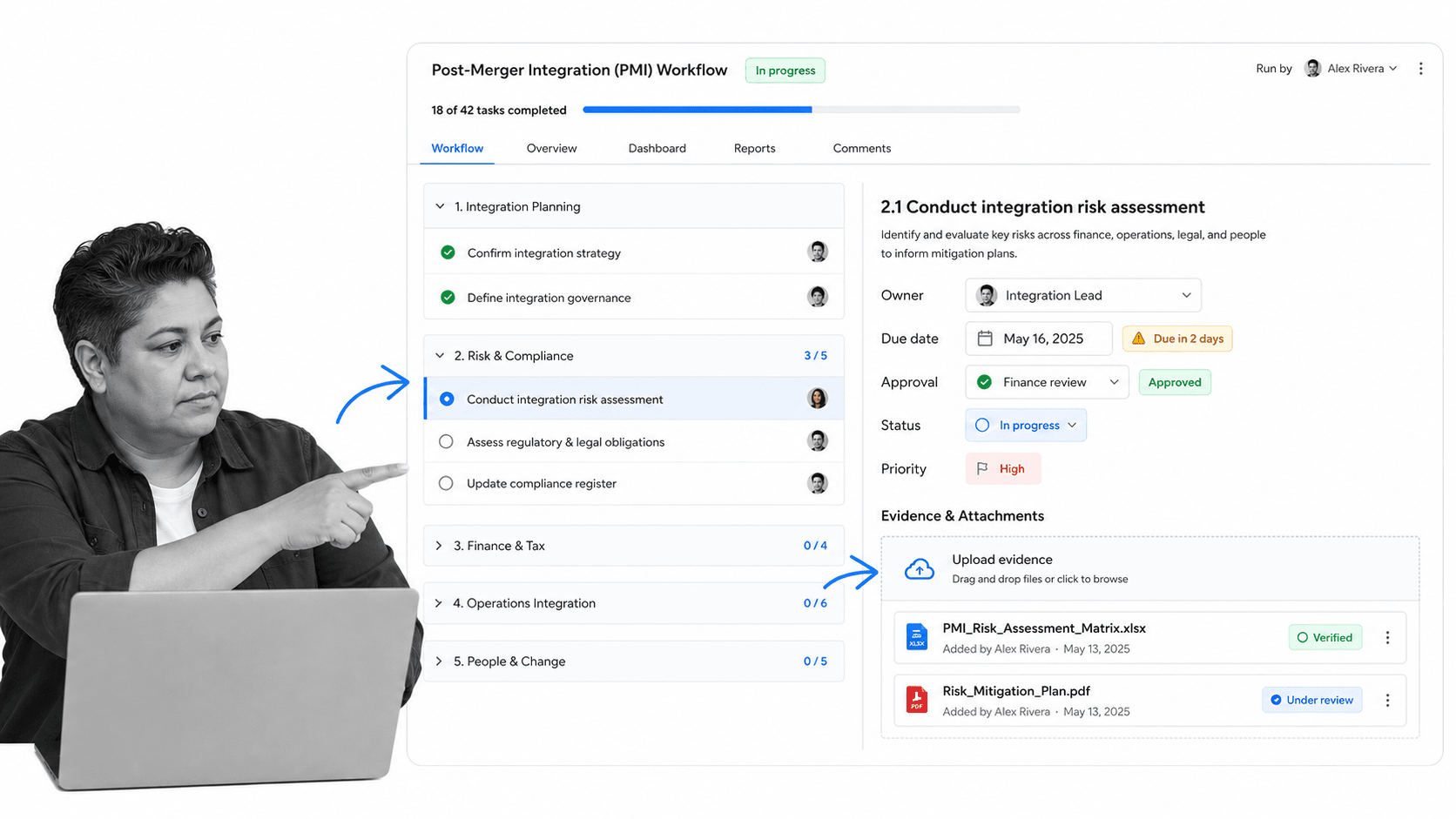 Process Street PMI checklist workflow run with approvals due dates and evidence