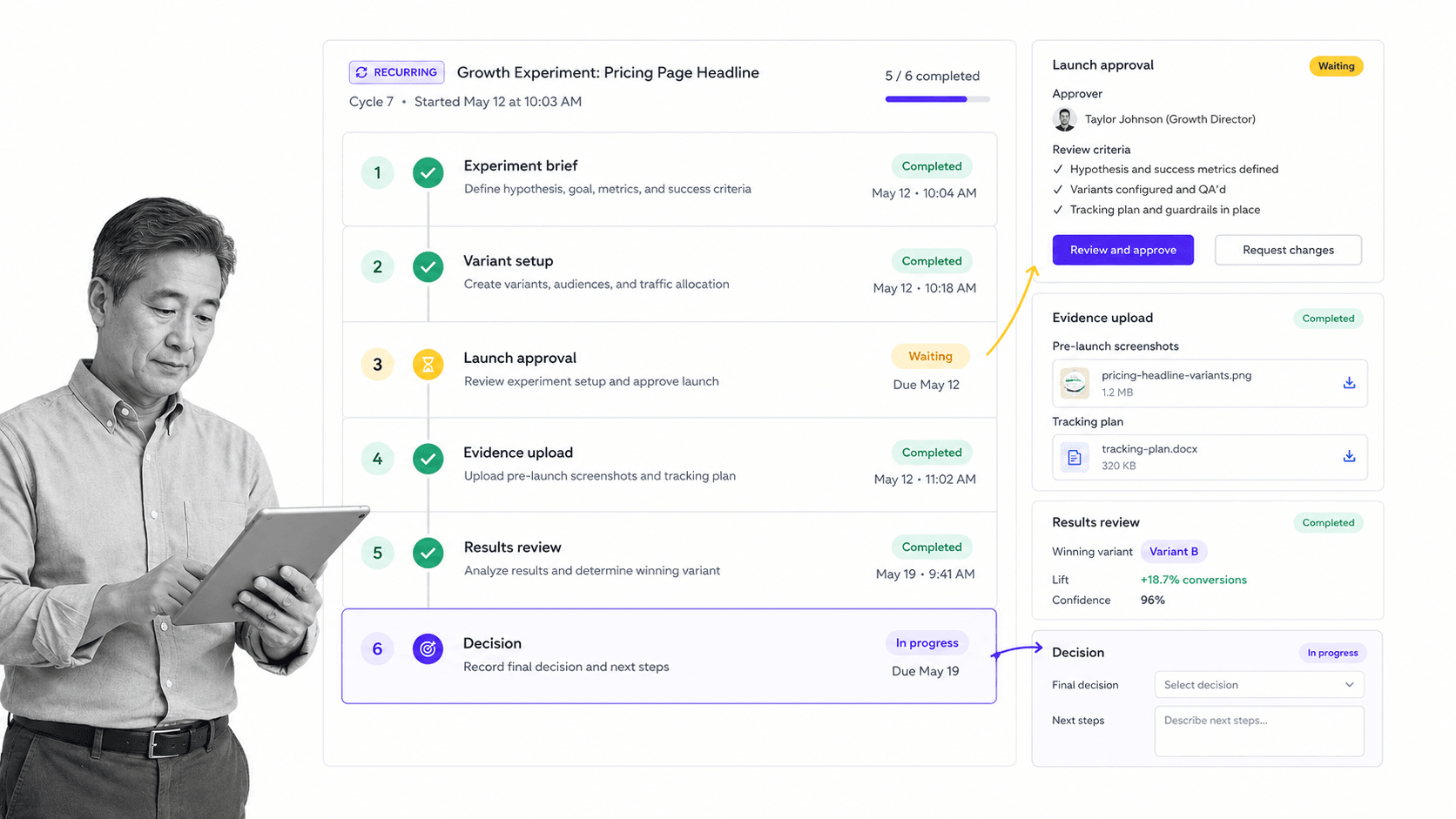 Process Street A/B testing workflow run screen